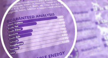 What Is Guaranteed Analysis in Pet Food? A Simple Guide